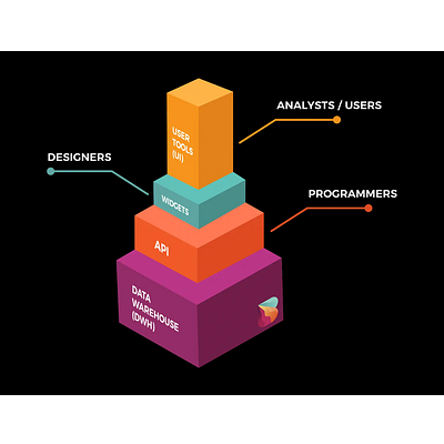Bitquery